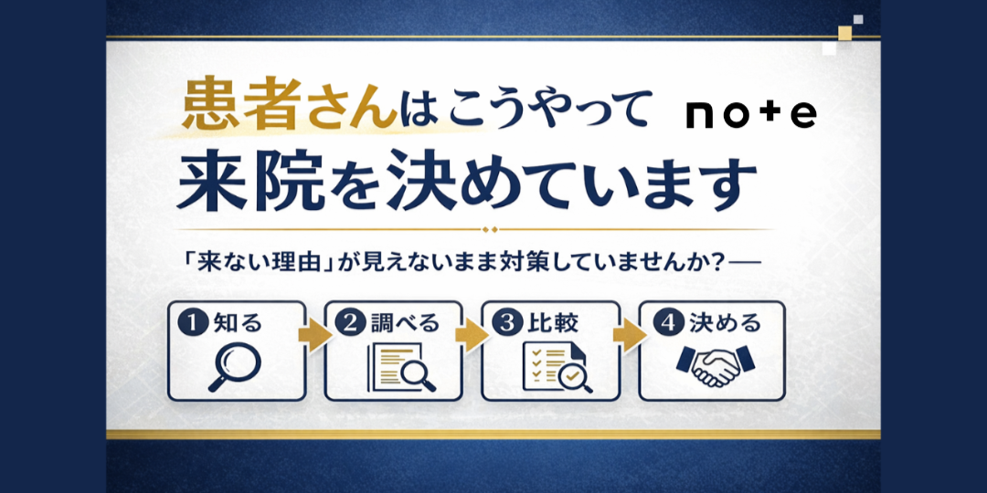 note記事更新のお知らせ（患者さんはこうやって来院を決めています）