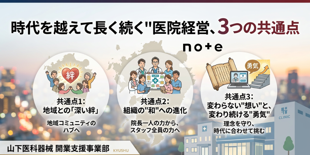 note記事更新のお知らせ（”時代を超えて長く続く”医院経営、3つの共通点）